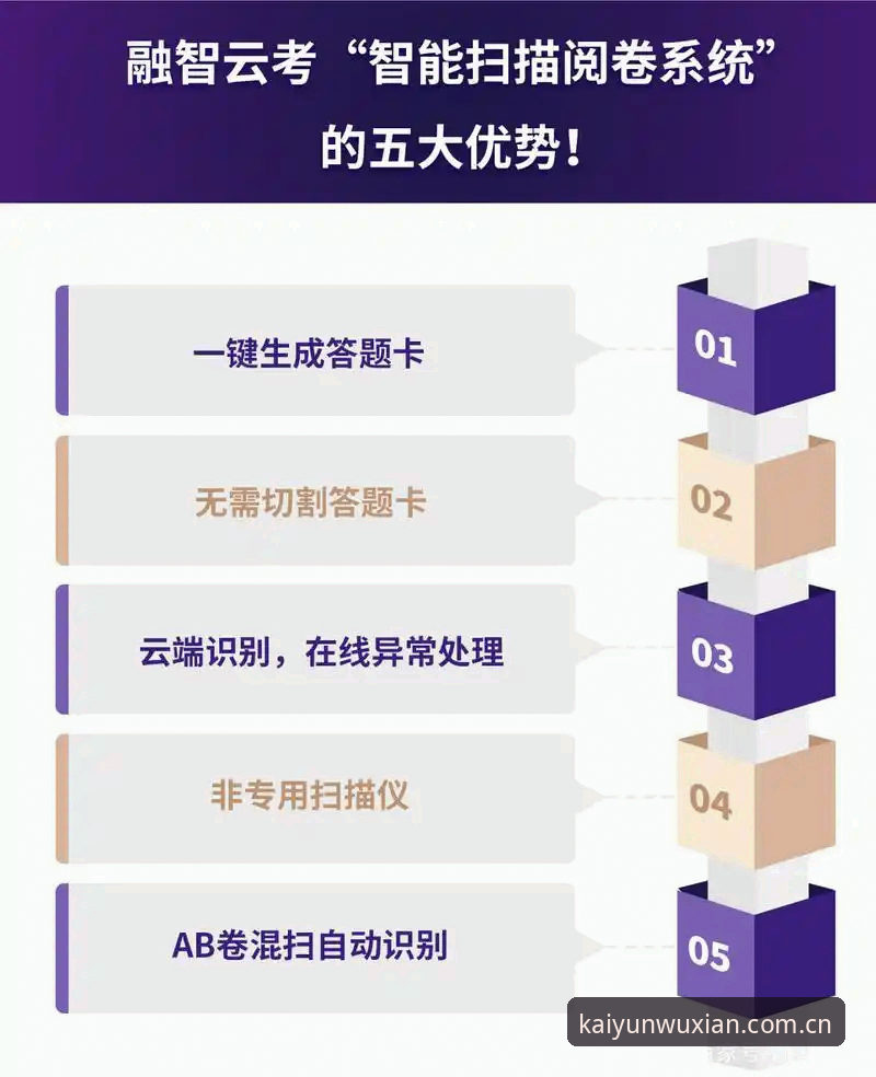 开云app下载下载不了怎么办 开云app下载失败?试试这些方法 vs 一键解决:下载不了的原因与对策全面对比