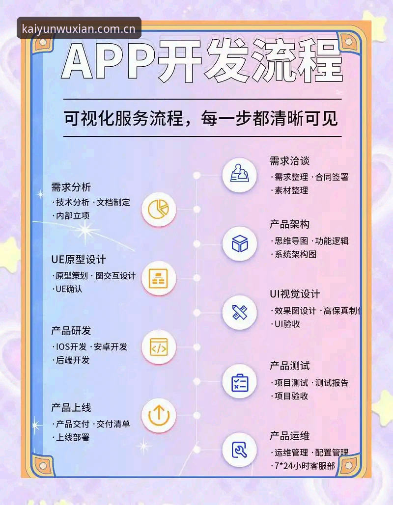 解锁无限可能的5个关键步骤：开云平台注册教程与创新体验指南