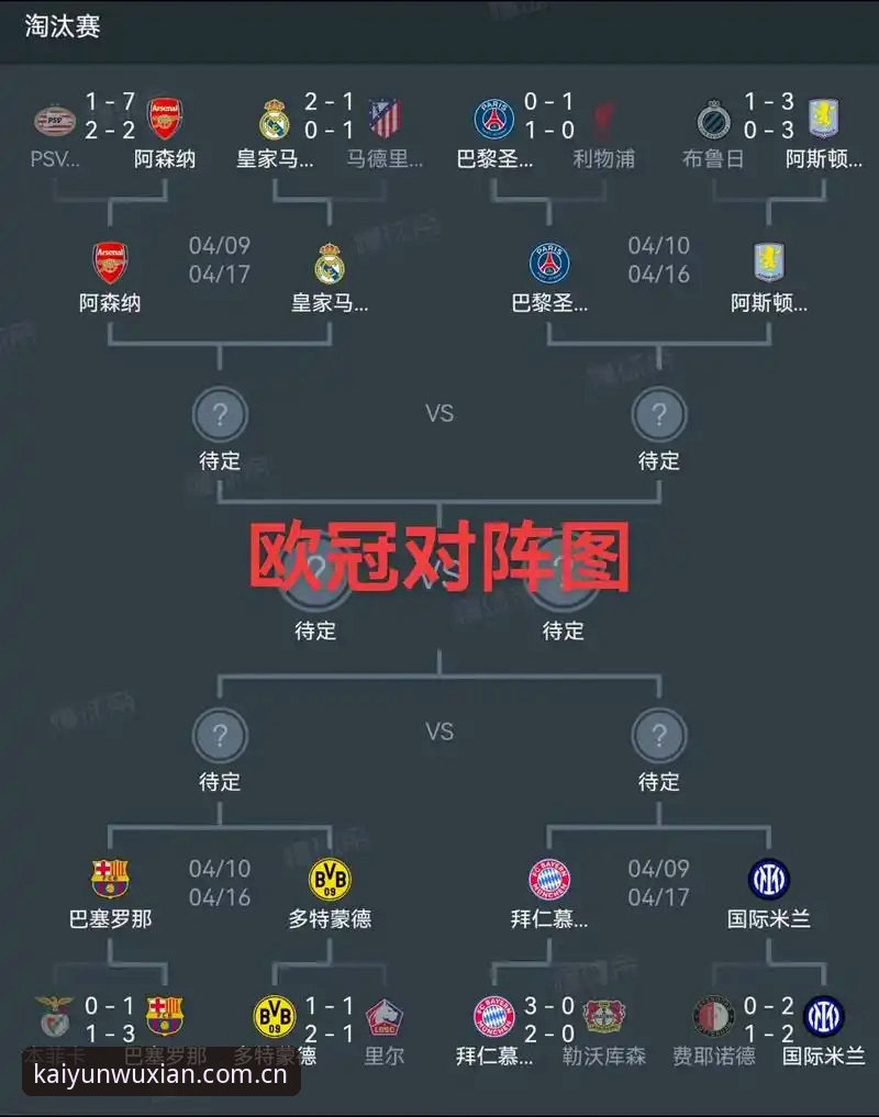 阿斯顿维拉欧联杯夺冠全记录详解